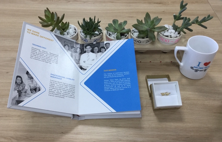 Business Credential - Kết tinh của trí tuệ và cảm xúc! Business Credential - Kết tinh của trí tuệ và cảm xúc!